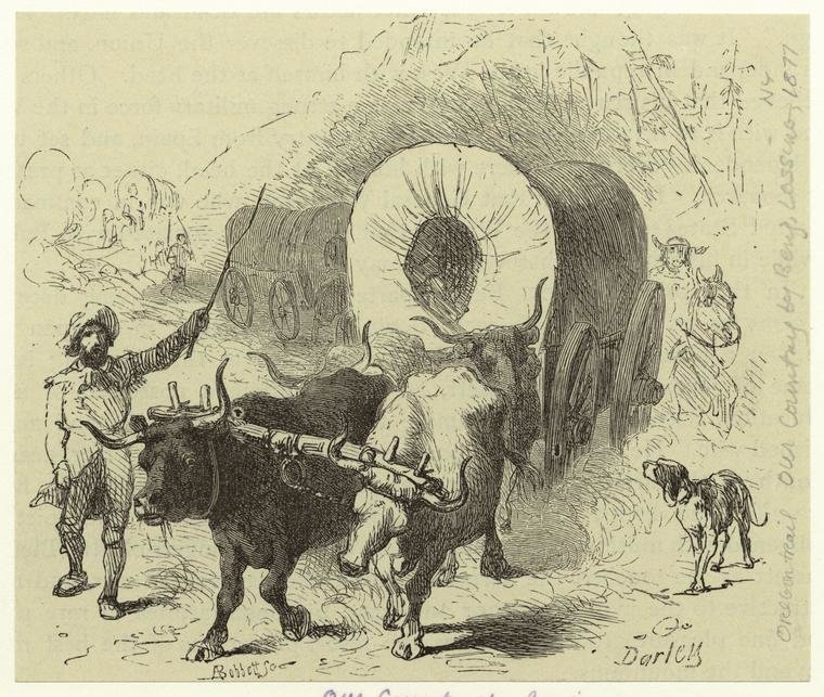 This drawing of the Oregon Trail is from The New York Public Library and is in the public domain.